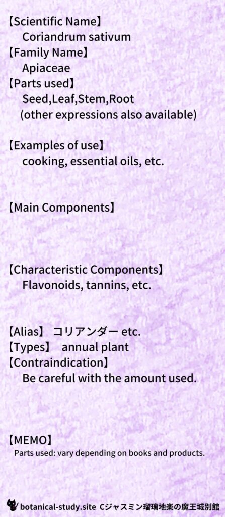 【別館辞典】coriander-コリアンダー＠botanical-study.site
